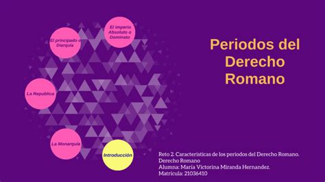 Características de los periodos del Derecho Romano by maria miranda on