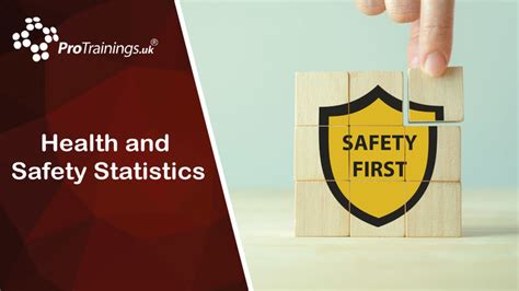 Health And Safety Statistics Working At Height Awareness Level 1 VTQ