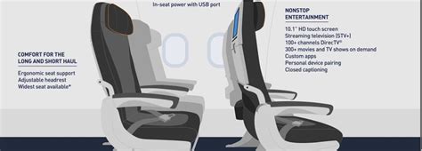 JetBlue Growing Mint, Seats, IFE and More - Wandering Aramean