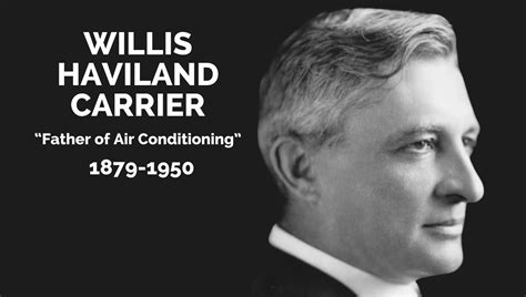 Who Invented The First Air Conditioner And Other Surprising Facts