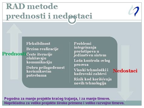 Baze Podataka Visoka Poslovna Kola Strukovnih Studija Vipos