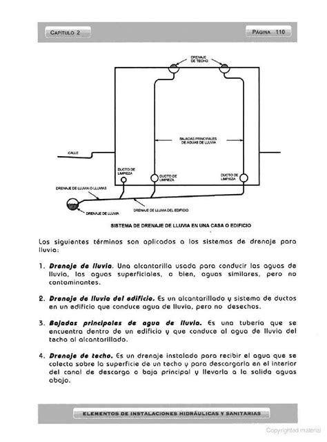 Abc De Instalaciones De Gas Hidraulicas Y Sanitarias By Jesus Fidencio