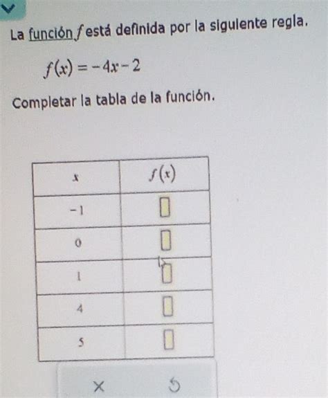 Solved La función está definida por la siguiente regla f x 4x 2