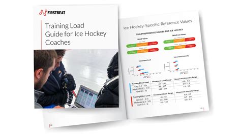 Firstbeat Guide for Ice Hockey Coaches - Training Load