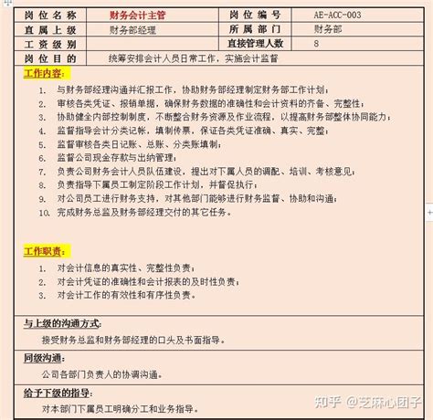 财务岗位说明书及全套岗位工作流程 知乎