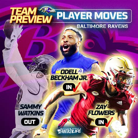 2023 Team Preview: Baltimore Ravens