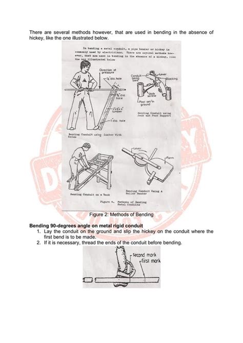 Electrical Installation And Maintenance Nc Ii Cblm Pdf