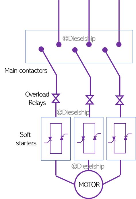 Soft Starter Schematic Diagram