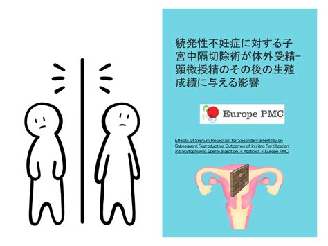 「子宮中隔切除術と胚移植」 津田沼ivfクリニック Tsudanuma Ivf Clinicのブログ