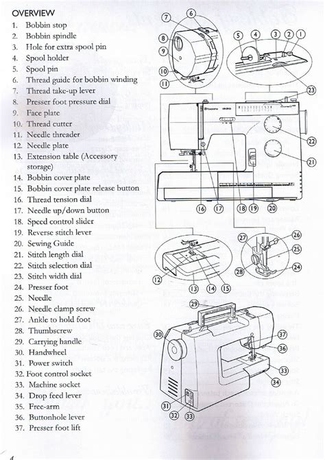 Husqvarna Viking Tribute 140M Sewing Machine User Guide Owner Etsy UK