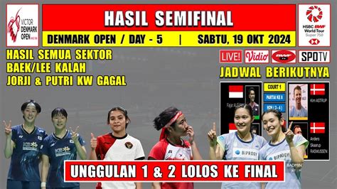 Hasil Semifinal Denmark Open 2024 Hari Ini BAEK LEE JORJI KW Kalah