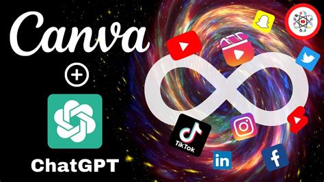 Chat Gpt Canva Cr Er Du Contenu L Infini Pour Tes R Seaux Sociaux