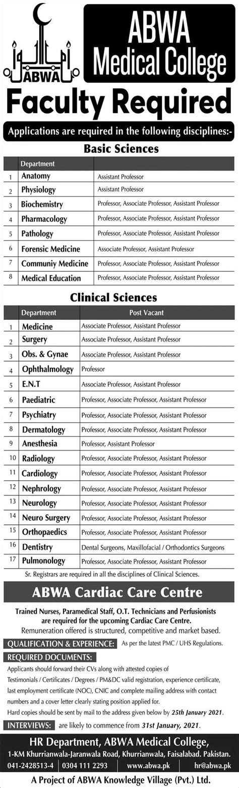 Abwa Medical College Teaching Non Teaching Jobs