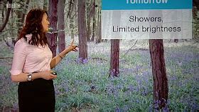 UK Regional News Caps: Rebecca Wood - BBC Midlands Today Weather