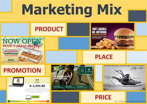 Marketing Mix | Wamark Bookshelf