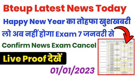 Bteup Exam Cancel Confirm Exam Bteup Latest