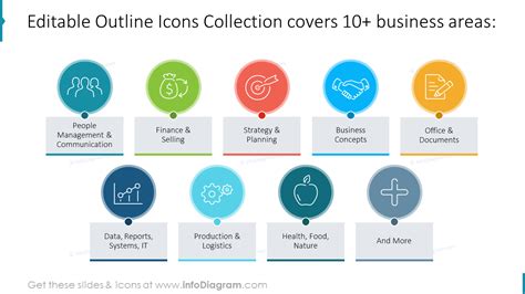 500+ Outline PPT Business Icons Library for modern powerpoint infographics