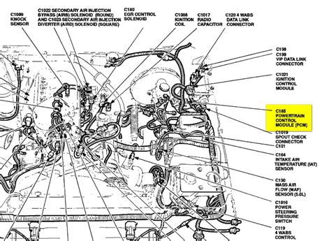 Ford 5 8l Engine Diagram - All of Wiring Diagram