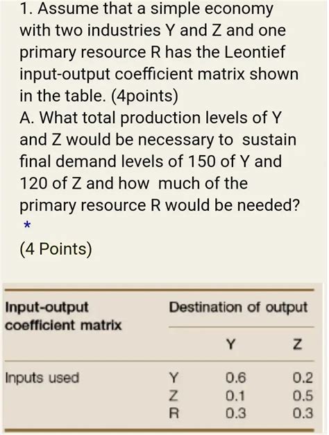 Solved Assume That A Simple Economy With Two Industries Y And Z And