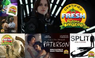 Rotten Tomatoes lo peor de la cultura cinematográfica