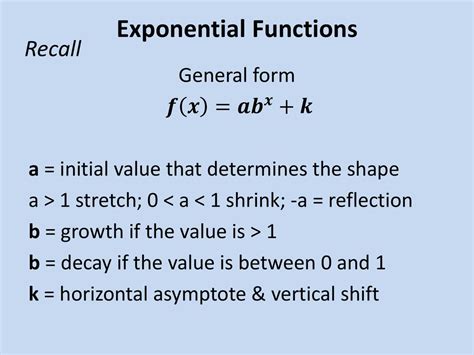 Exponential Function Formula