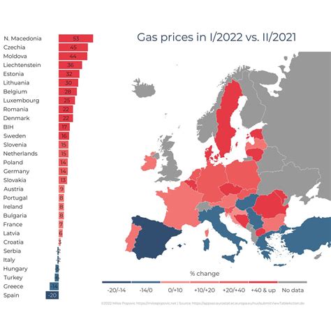 Onlmaps On Twitter Rt Milos Agathon My New Map Shows The Change In