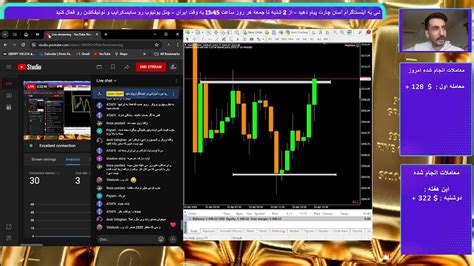 ترید لایو فارکس طلا 03 اردیبهشت سال 1403 Youtube