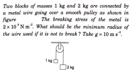 Solved Two Blocks Of Masses Kg And Kg Are Co Solutioninn