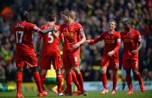 Premier League: Norwich v Liverpool – in pictures | Football | The Guardian