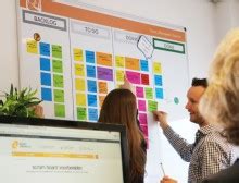 Agile Scrum TnP Visual Workplace