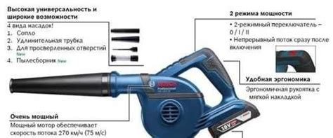 Акк-ая воздуходувка Bosch GBL 18V-120 | Festima.Ru – частные объявления