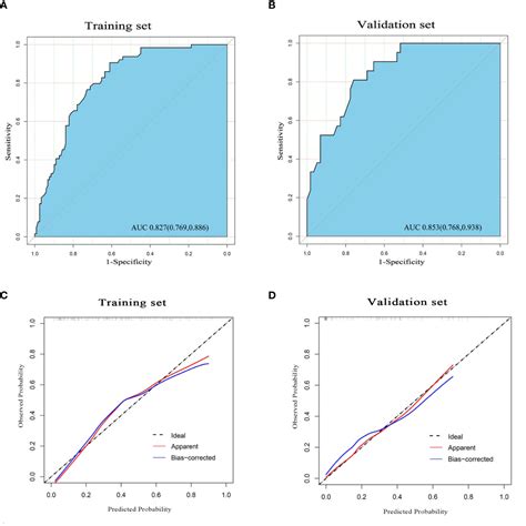 Frontiers Preoperative Differentiation Of Combined Hepatocellular