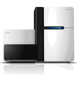 Why China Is Now the World Leader in Genome Sequencing Capacity - Dark ... 