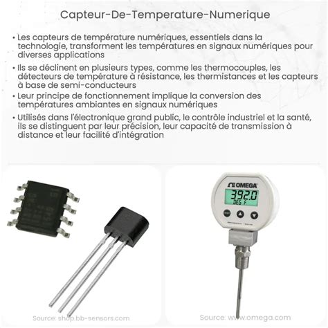 Capteur De Temp Rature Num Rique Comment A Marche Application Et