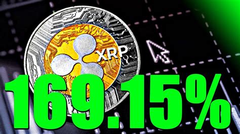 Xrp Assustou Os Investidores Youtube