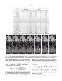 SimCVD Simple Contrastive Voxel Wise Representation Distillation For