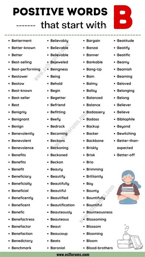 List Of 220 Positive Words That Start With B With Useful Example