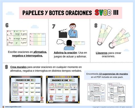 Partes de la oración Cómo formar oraciones en clase de español con