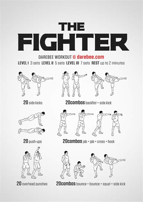 The Fighter Workout | Fighter workout, Mma workout, Boxing training workout