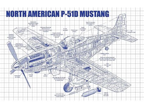 P51 Mustang Engine Specs