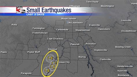 Small earthquake in Missouri Bootheel Friday morning - WSIL-TV 3 ...