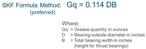 How To Calculate Grease Quantity And Frequency For Bearings