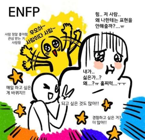 Mbti 궁합 네이버 블로그