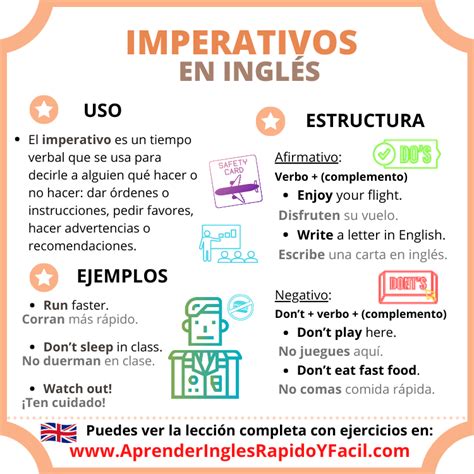 Imperativo en inglés estructura modo y ejemplos