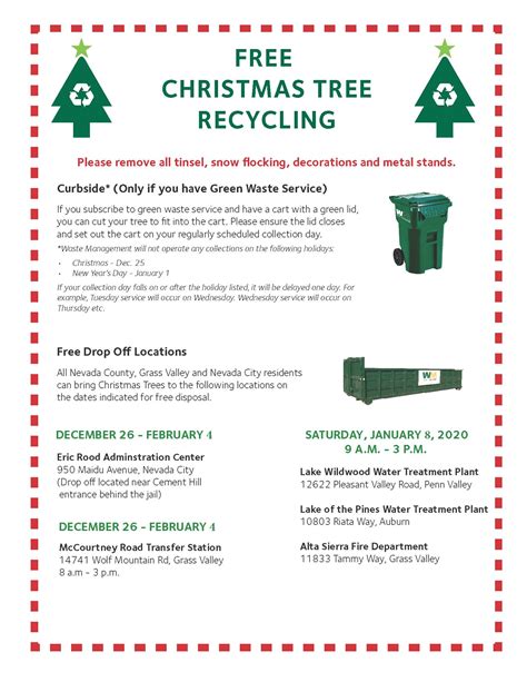 Free Christmas tree recycling