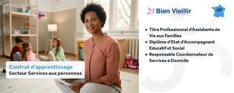 OFFRE D EMPLOI Accompagnant Educatif Et Sociale En Alternance 9mois