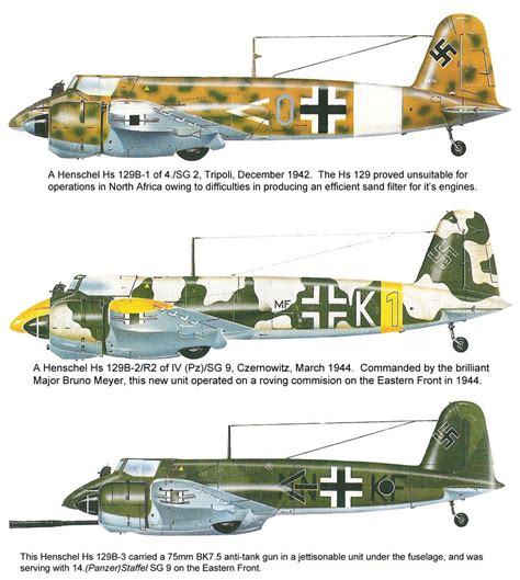 Henschel Hs 129 | Aircraft of World War II - WW2Aircraft.net Forums