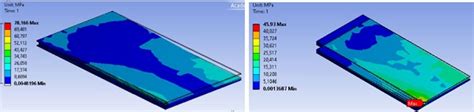 Slim Skins Towards a New Glazed Façade System glassonweb