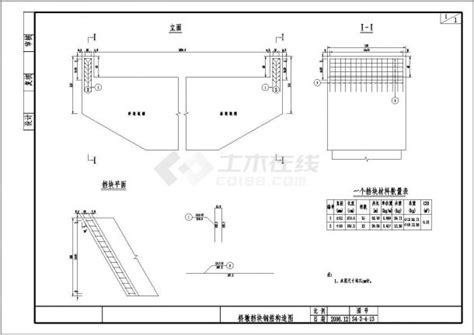 20m预应力空心板简支梁桥墩挡块钢筋构造节点详图设计通用节点详图土木在线