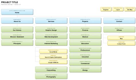 Top 8 Visual Sitemap Generators For Better Site Architecture Get